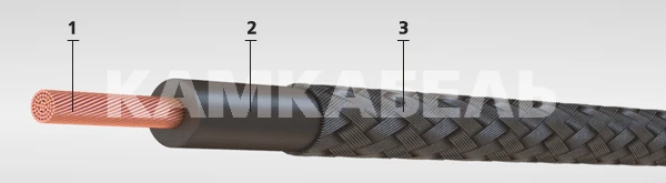 Flexible Single-Core Power Cables with Copper Conductor, Rubber Insulation, 1500V