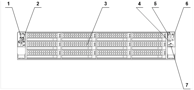 منصة حسابية للأنظمة المتقاربة 2Э12-2U ТВГИ.469549.013