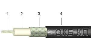 RF Cables RK 75-2-13 for Antenna Systems