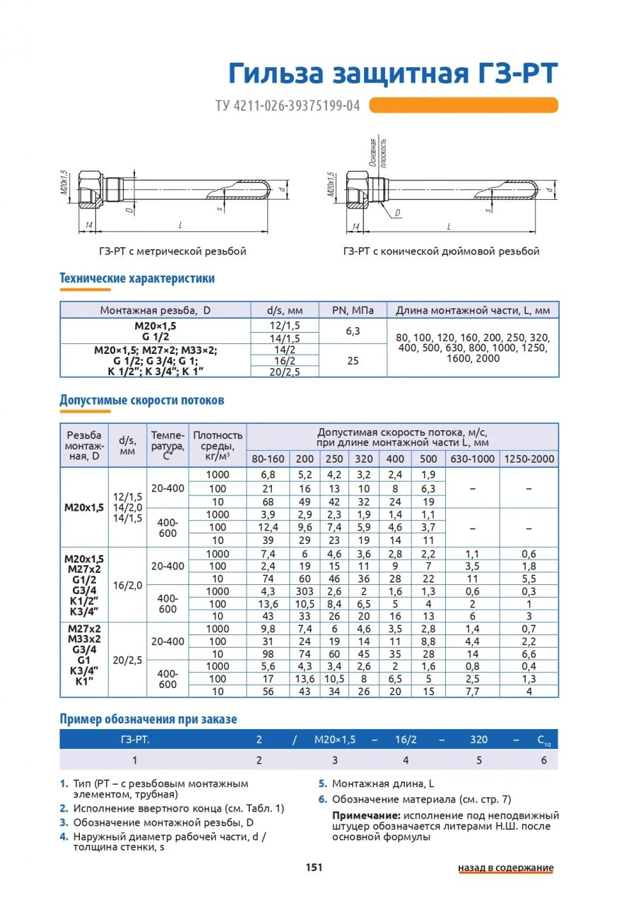 Protective Sleeve GZ-RT for Thermoelectric Sensors