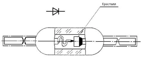 Microwave Mixing Diode 2A120A, AG, AR