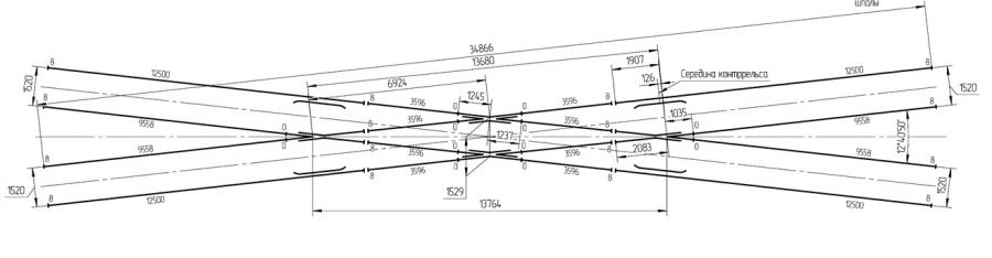 تقاطع أعمى من النوع R50 2/9 سكة 1520 مم مشروع 1686.00.000