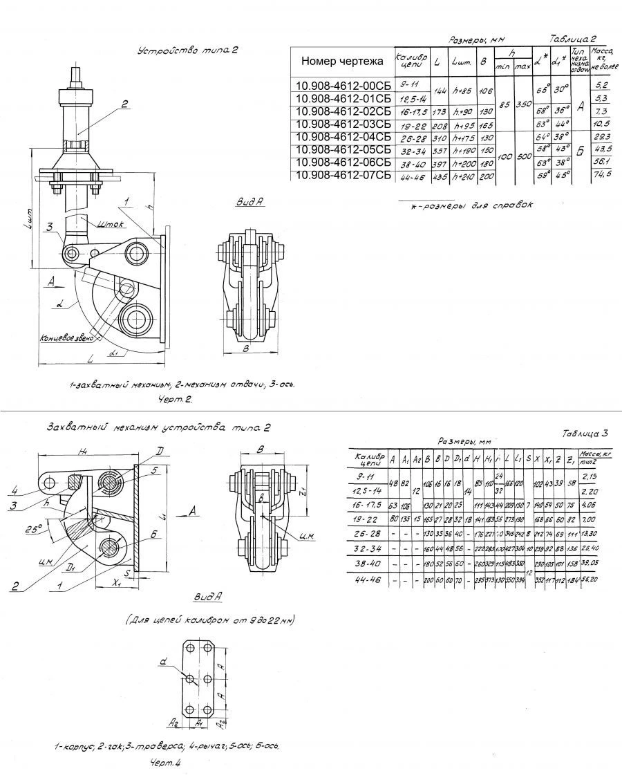 Anchor Chain Root End Fastening Device Type 2 OСТ5.2272-87