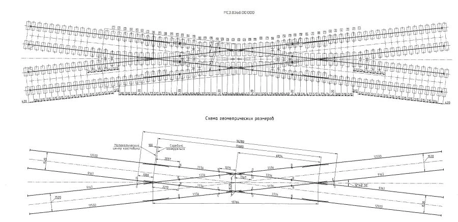 Crossing for Overlapping Railway Tracks for Smooth Train Passage R65 Type 2/9