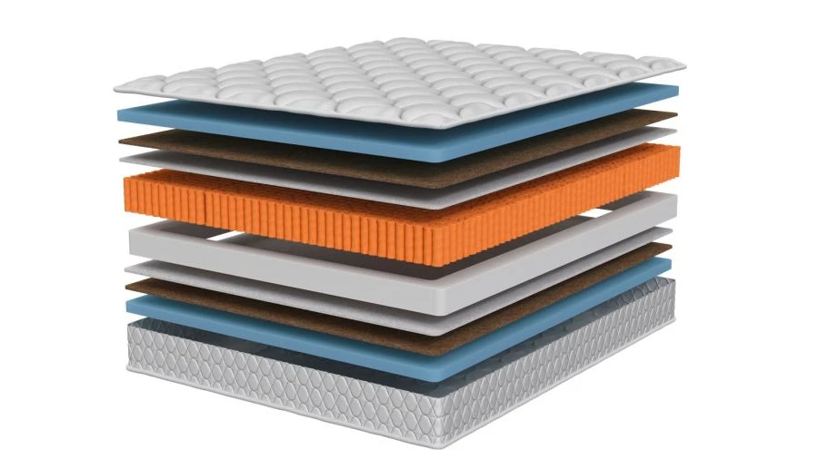 Comfort Lux Anatomical Mattress