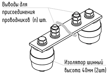 Main earthing bar GZSH.03-440.135.2M10-M