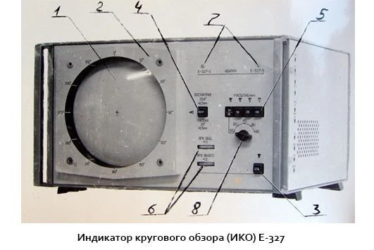 Remote Circular Overview Indicator VIKO-3 (E-327)