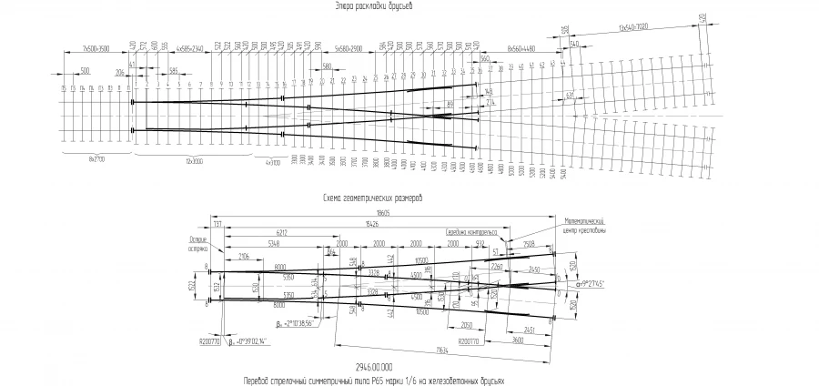 Symmetrical Switch Type R65 Model 1/6 for Concrete Beams