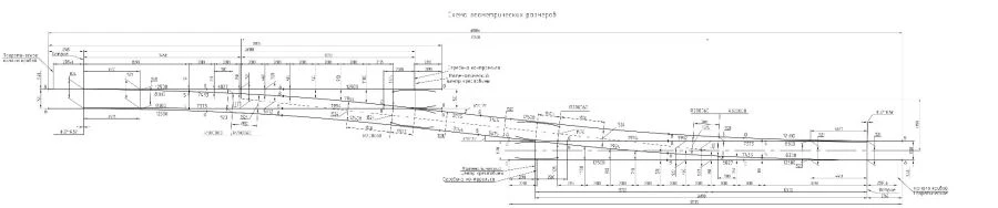Single Turnout Type R65 Mark 1/9 with Gauge 4180 mm
