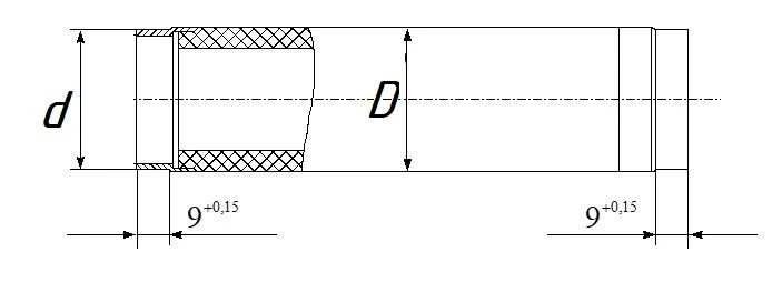 ???????? ?1-95-04-??-?-3000