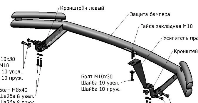 Front Bumper Protection Kit for Skoda Kodiaq 2017+ with Mounting Hardware