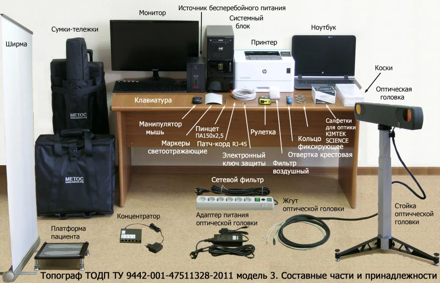 Optical Computerized Topographer for Non-Contact Spine Deformation Detection TODP