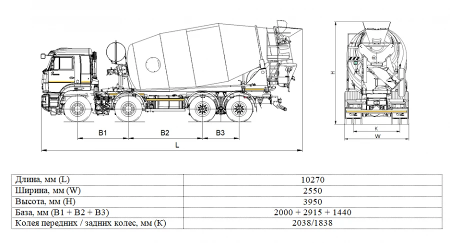 Ready-Mix Concrete Truck 58142U