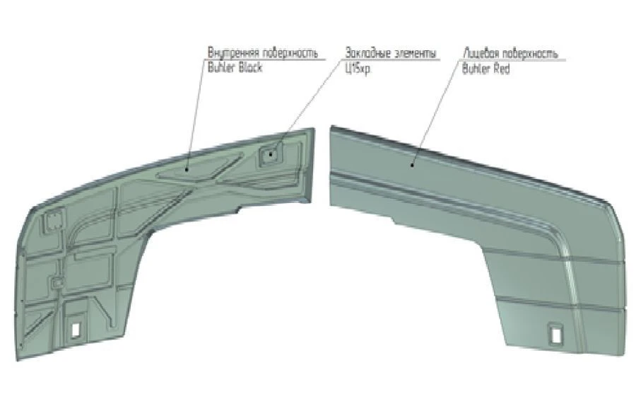 Right Exterior Shield for RSM 3000 Tractor, EP 3000.84.00.003