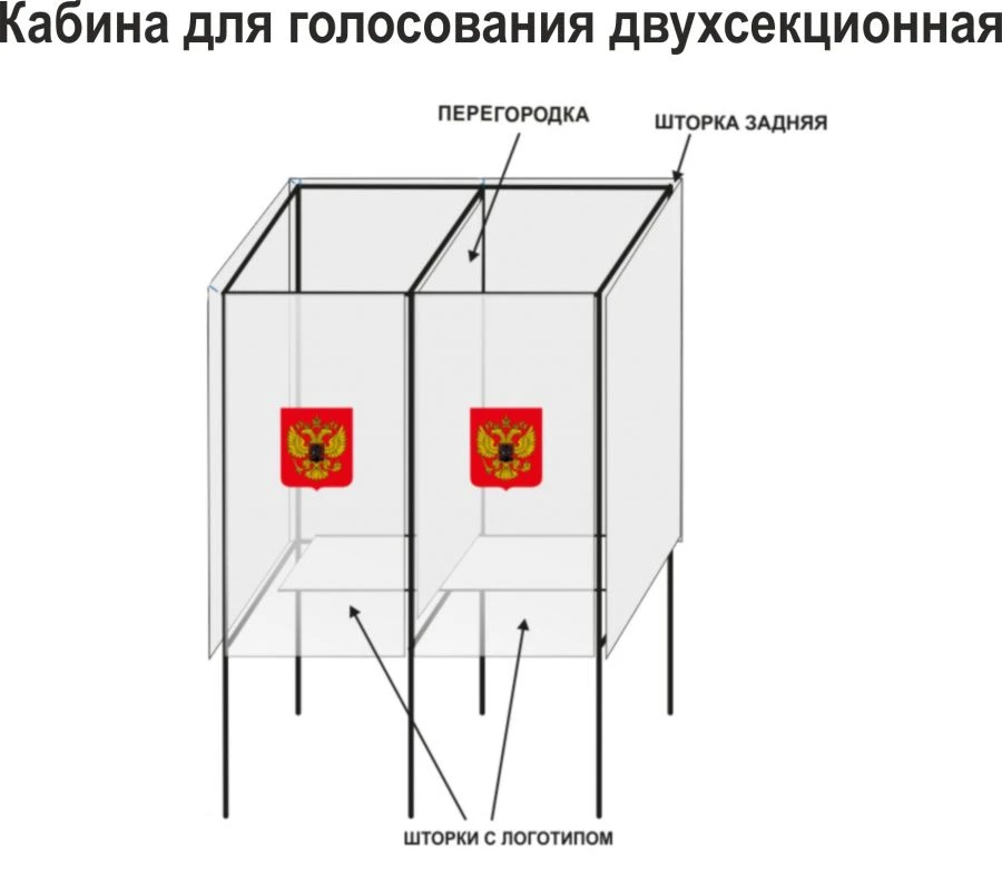 Two-Section Voting Booth with Plastic Frame