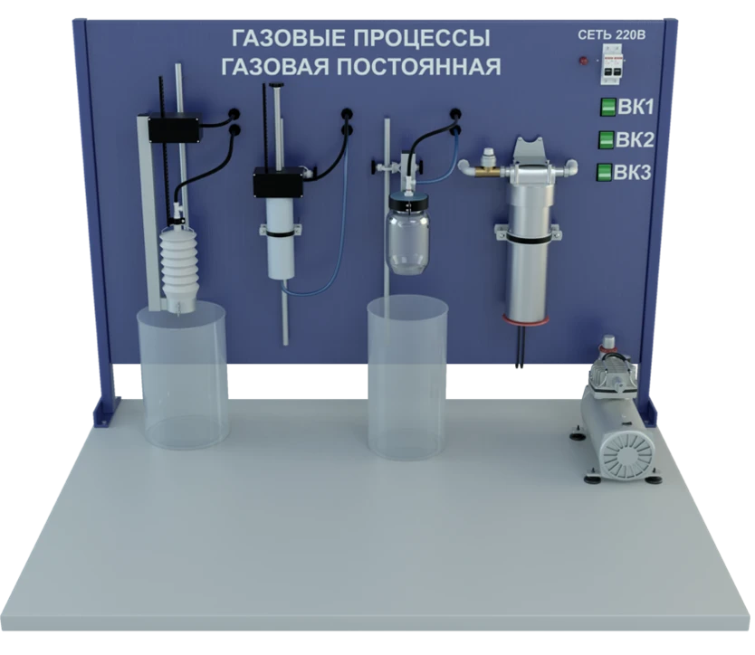 منصة تعليمية لعمليات الغاز والثابت الغازي (دراسة عمليات الغاز)