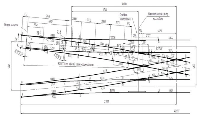 Cross Over Switch Type R65 Model 2/6 with Gauge 4.8m Project 2519.00.000