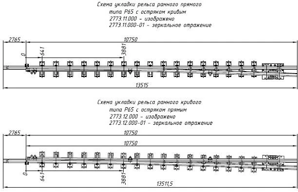 سكة صلبة بنقطة حادة من النوع R65 ماركة 1/11 (مشروع 2773.12.000/-01)