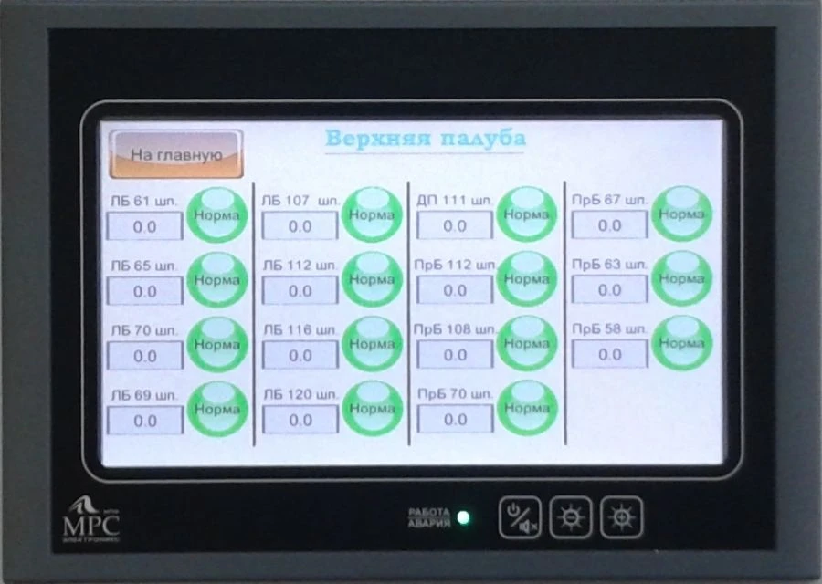 لوحة التحكم مع شاشة تعمل باللمس بحجم 7 بوصات - موديل PU 7