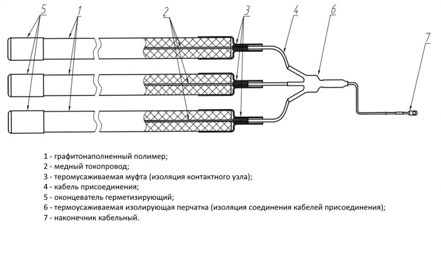 Subsurface Anode Grounding System AZ.PTM with Conductive Polymer Element PAV.PTM.P1