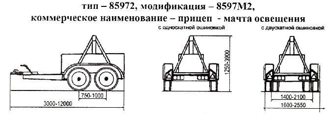 Mobile Lighting Trailer with Power Source 8597m2