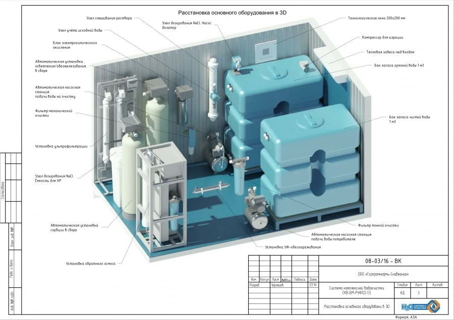 SKV Water Purification Station for Small Communities and Industries