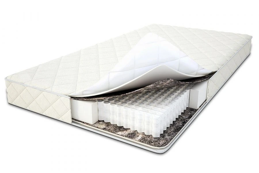 Household Spring Mattress