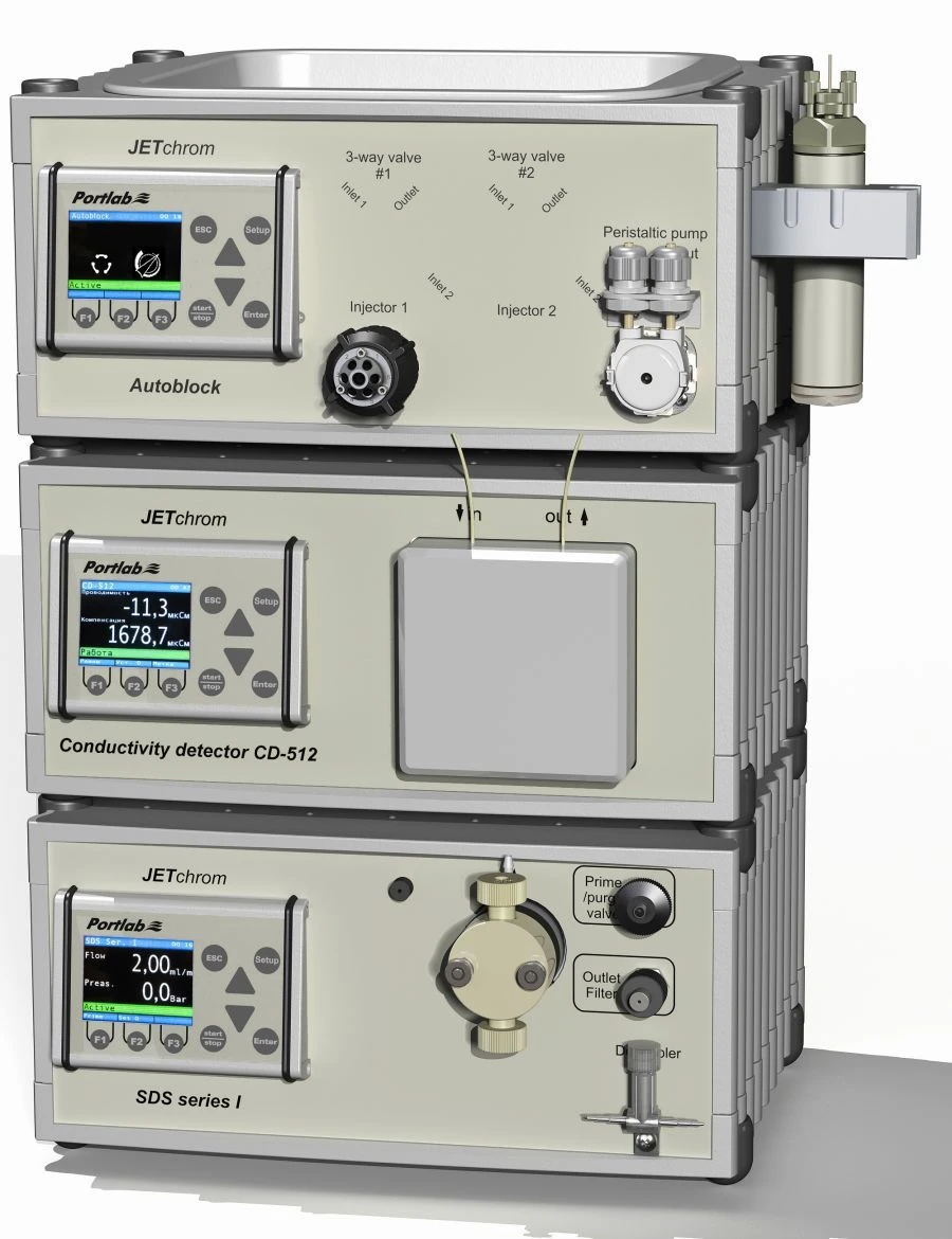 JETchrom Ion Chromatograph with Single Measurement Channel