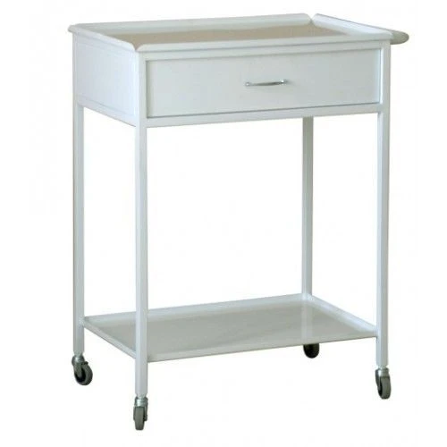 Procedure Table SP-02-7