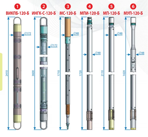 معدات تسجيل الآبار أثناء الحفر SMIS-172-B