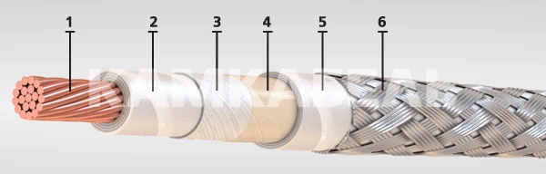 أسلاك مقاومة للحرارة لشبكات السيارات، طراز BSFE