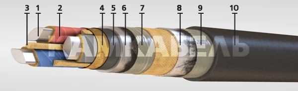 كابل الطاقة مع موصل الألمنيوم AAB2LShV-1 4x95(أوز)