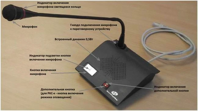استوديو صغير MCR.D VABM.465.275.4 - وحدة ميكروفون مزدوجة الوضع