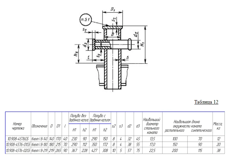 Cross-welded Mooring Bollard Type 1 Execution B (GOST 11265-73)