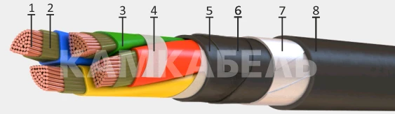 Fire-resistant power cable with copper conductors, 1 kV, PvPGng model