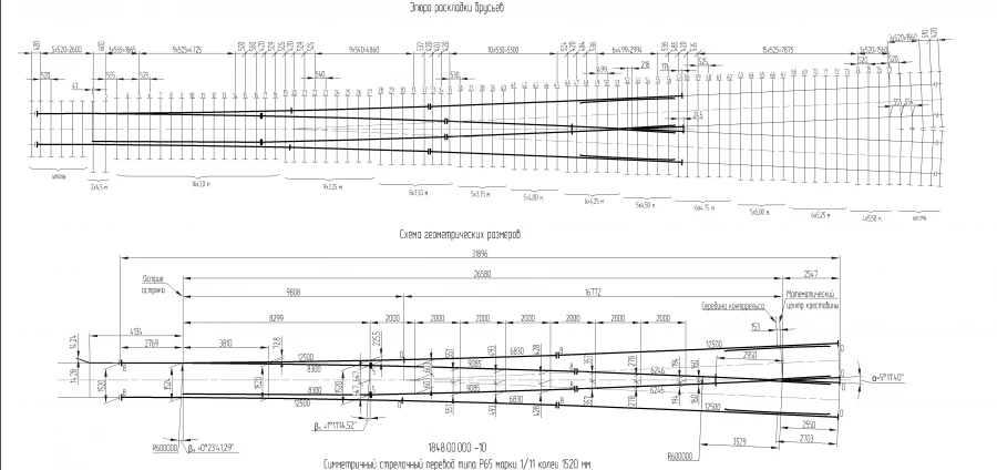 تحويل سهمي متماثل نوع R65 موديل 1/11 لقياس 1520