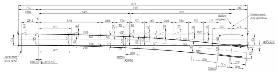 R65 Type Switch for Concrete Beams Project 2215.00.000-05