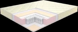 مرتبة Eco Comfort من سلسلة "SonRise