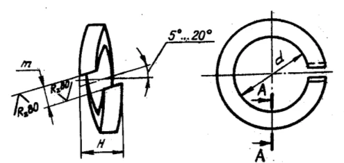 Spring Washers OСТ 1 11532-74, OСТ 1 11533-74