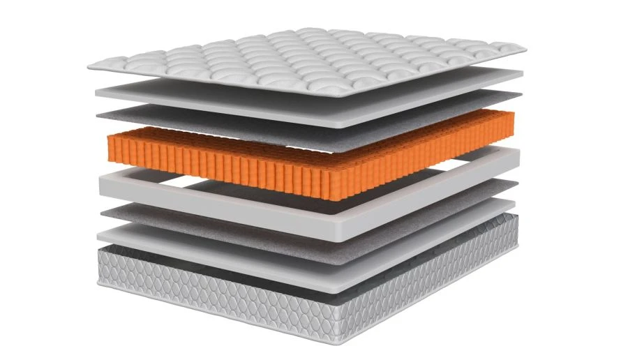 Orlando Anatomical Mattress