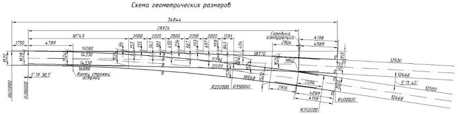 R65 Type Turnout Mark 1/11 for Concrete Sleepers
