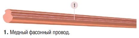 Copper Contact Wires for Electrified Railway Networks, MF
