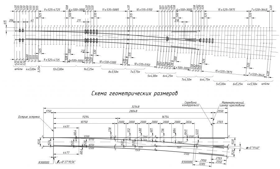 R65 Type Switch Mark 1/11 for Track Change