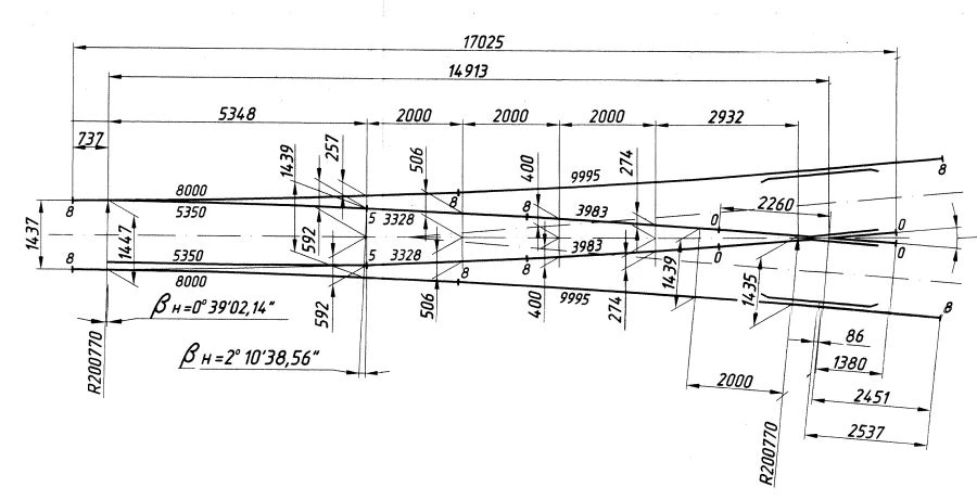 تحويلة نوع R65 ماركة 1/6 لسكك حديدية بعرض 1435 مم (مشروع MSZ.8354.00.000)