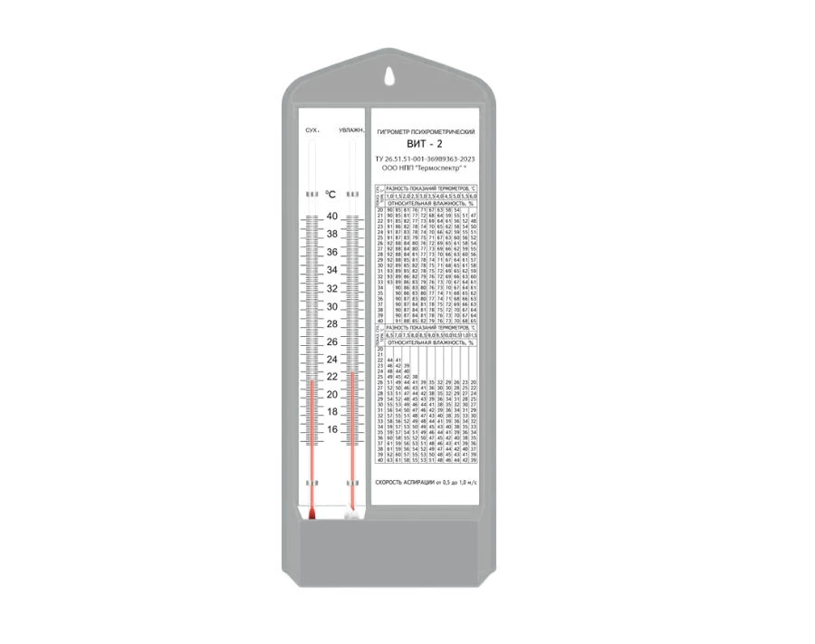 Psychrometric Hygrometer VIT-2 for Humidity and Temperature Measurement