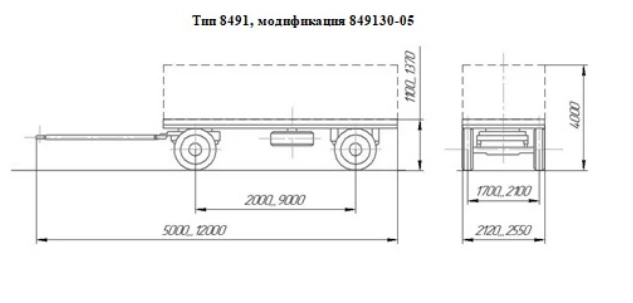 Container Transportation Trailer Modification 849130-05