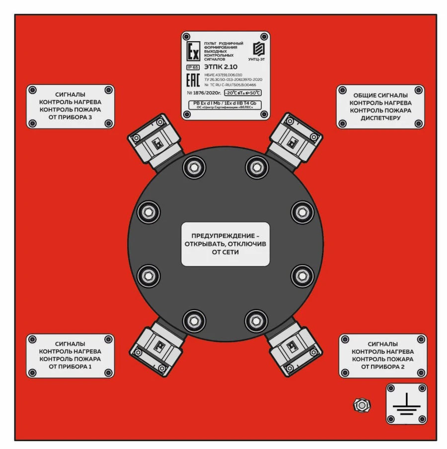 لوحة تشكيل إشارات التحكم ETPK 2.10، NBIE.437191.006.010
