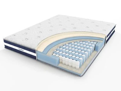 BicoFlex Series Mattresses - Versatile Support for Comfort