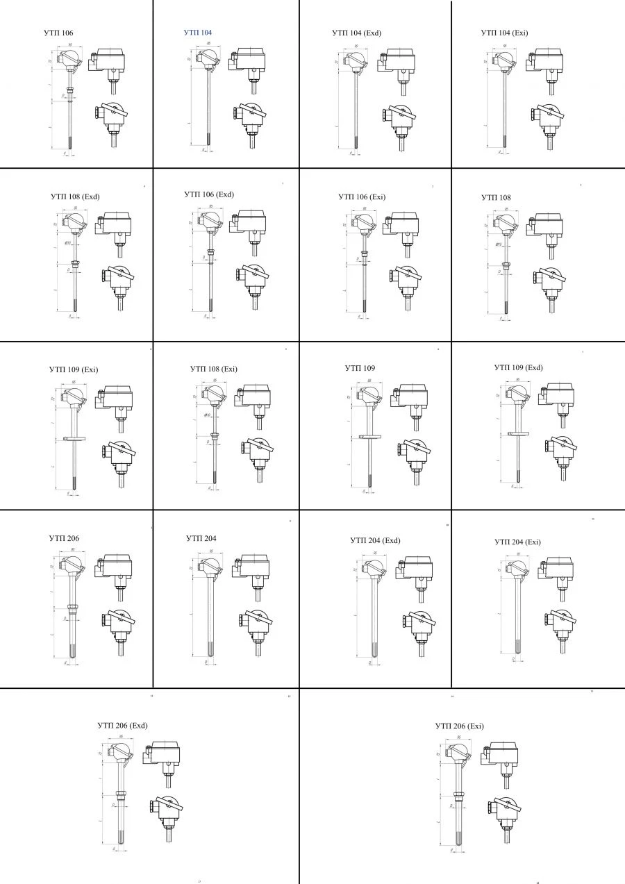 Universal Signal Output Temperature Transmitter UTP