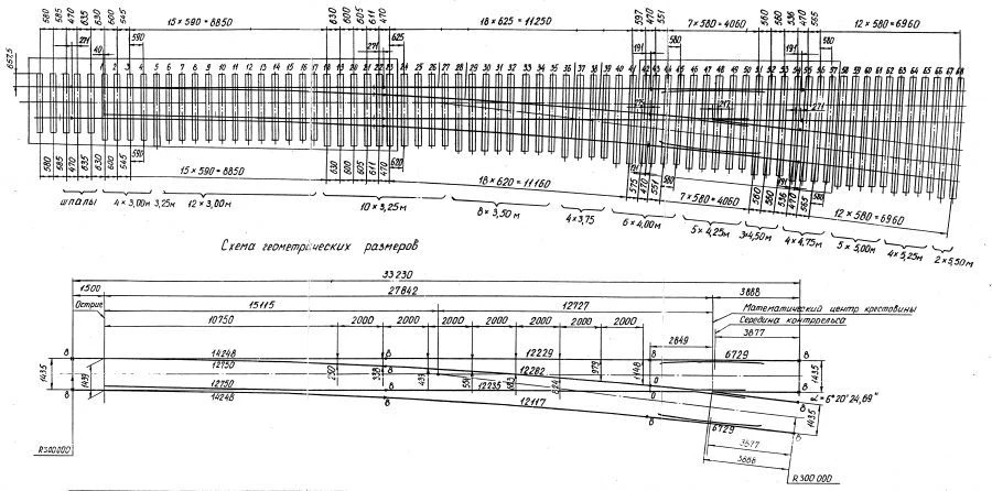 UIC60 Type Switch 1/9 for Railway Line Track Change